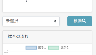 f:id:ishigentech:20200119111811p:plain