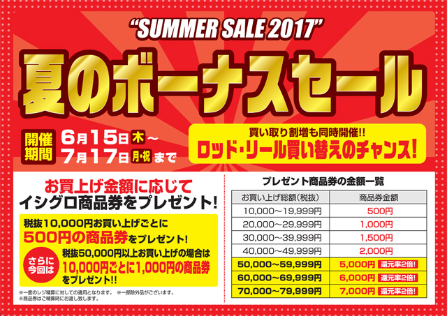 f:id:ishiguronumazu:20170613202034j:plain f:id:ishiguronumazu:20170613202034j:plain