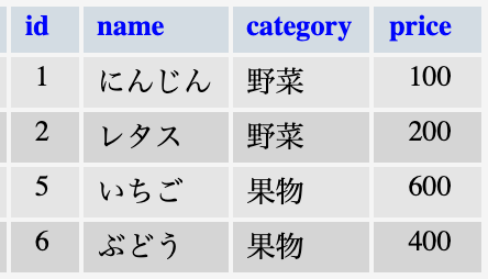 f:id:ishii-akihiro:20191021150906p:plain f:id:ishii-akihiro:20191021150906p:plain
