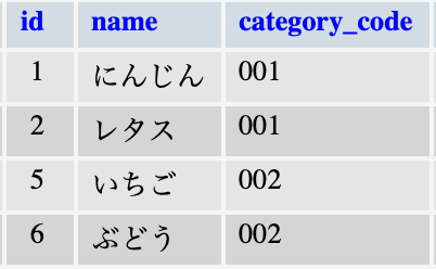 f:id:ishii-akihiro:20191024141604p:plain f:id:ishii-akihiro:20191024141604p:plain