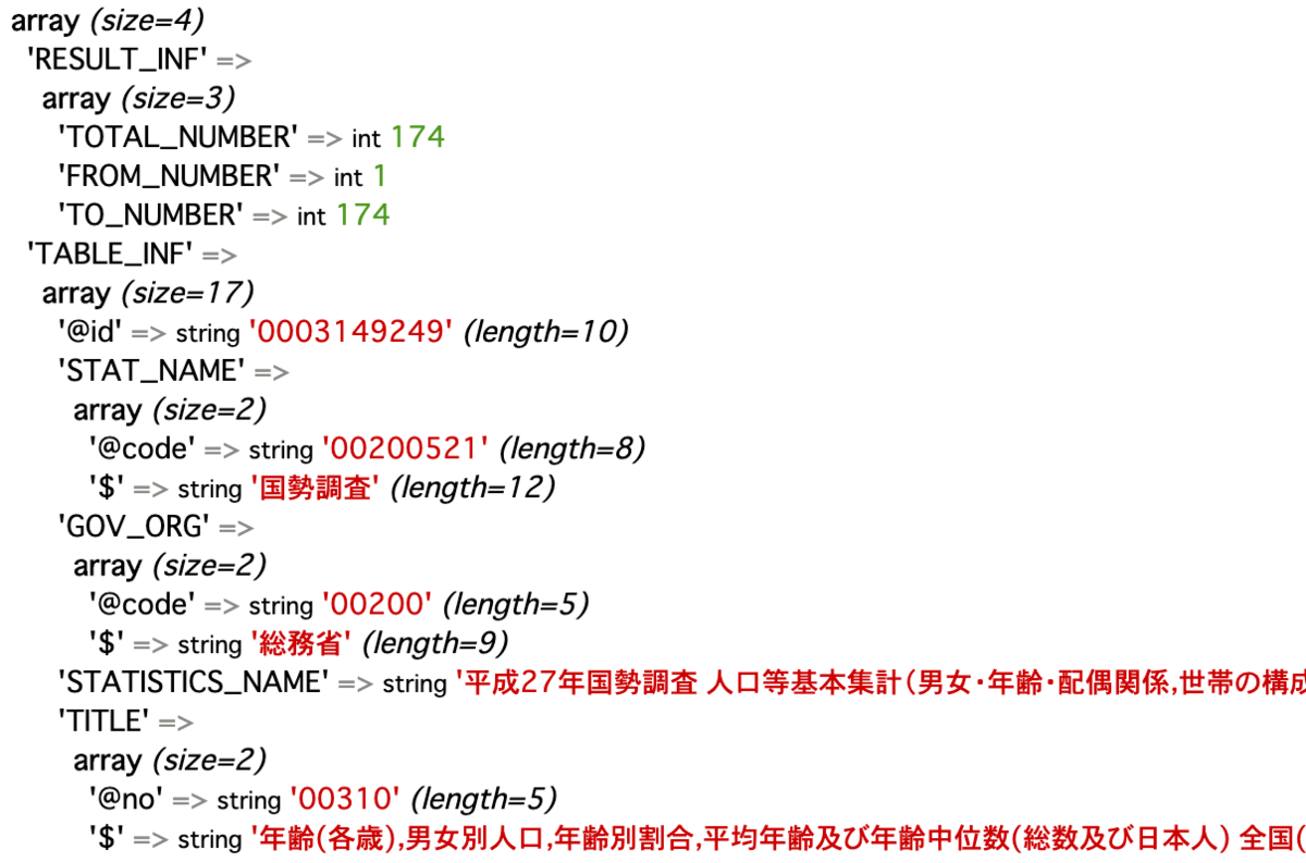 Fuelphpで外部apiから取得した結果がデコードされていない 生活の跡