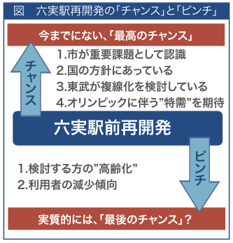 f:id:ishii136:20141106152810p:image:left f:id:ishii136:20141106152810p:image:left
