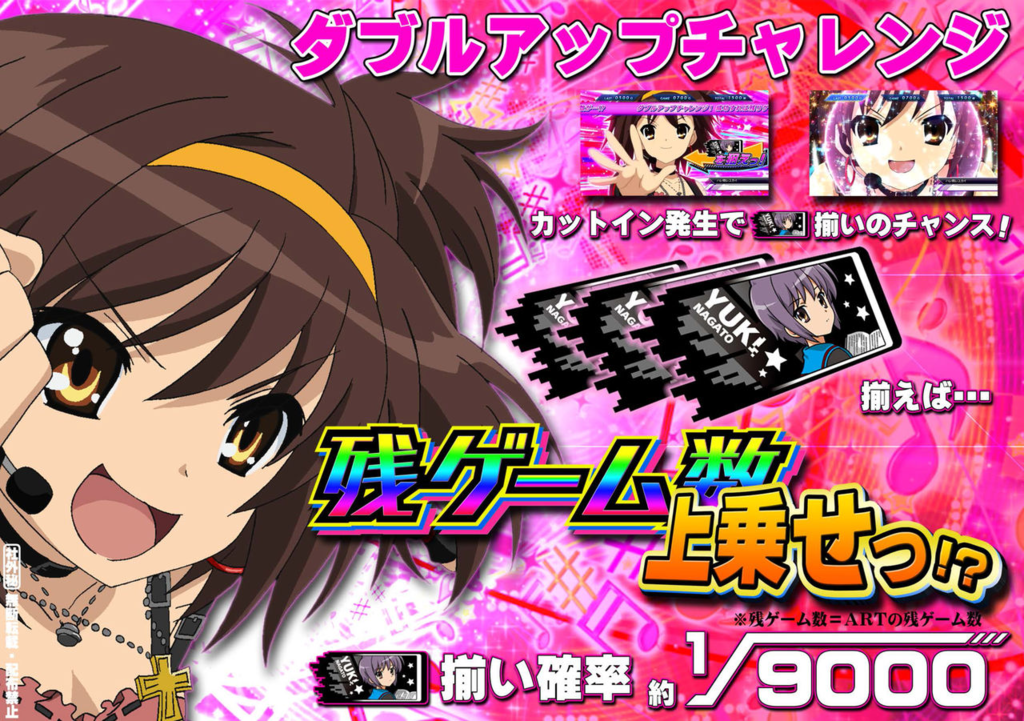 パチスロ 涼宮ハルヒの憂鬱 最新情報 新曲 新規絵など ハルヒファン的に気になるところまとめ 修正 Haruhi 涼宮 ハルヒの覚書