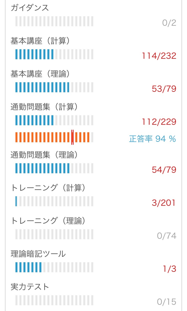 f:id:ishin1430:20171016203107p:plain:w200 f:id:ishin1430:20171016203107p:plain:w200