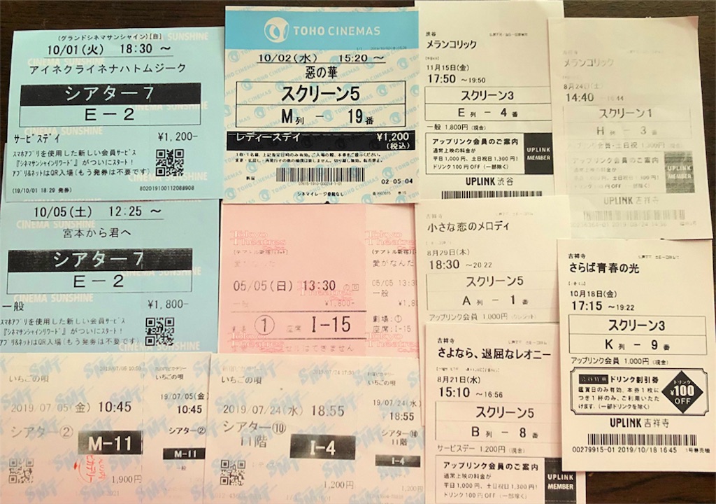 f:id:ishinami_7:20191231183821j:image f:id:ishinami_7:20191231183821j:image