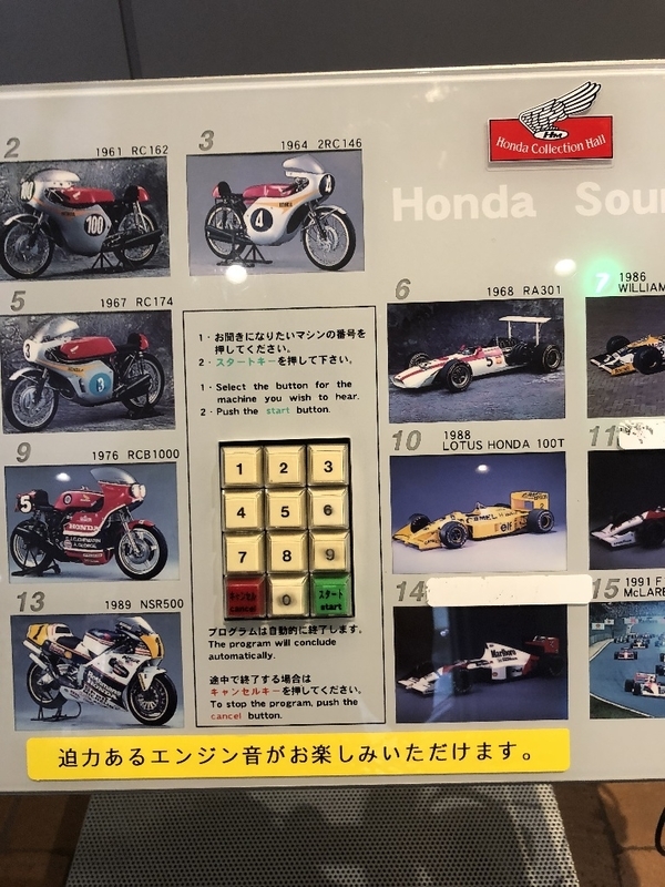 ホンダコレクションホール 最後 F1 - 石岡ちゅうちゅう