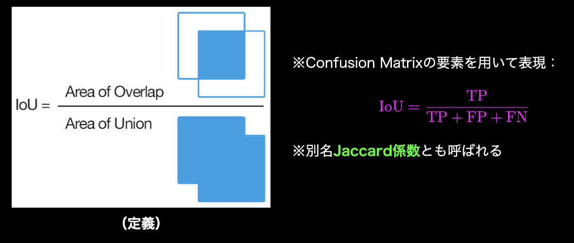 f:id:ishishi11:20210710175142p:plain