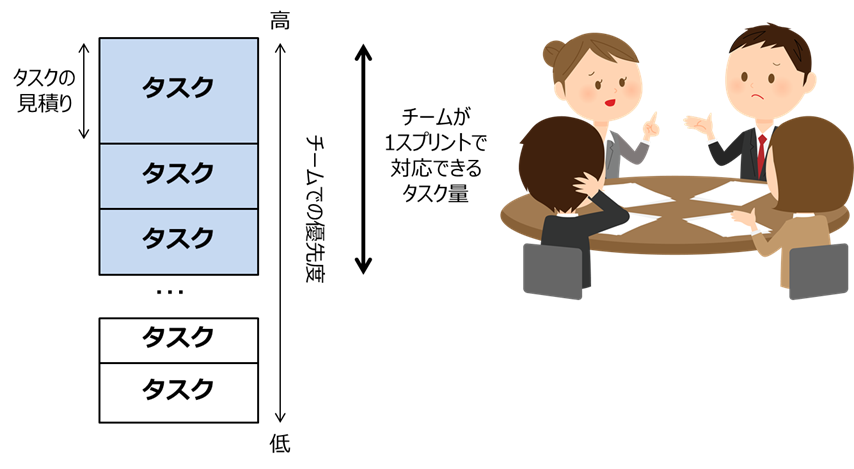 f:id:ishitonton:20181218164810p:plain f:id:ishitonton:20181218164810p:plain