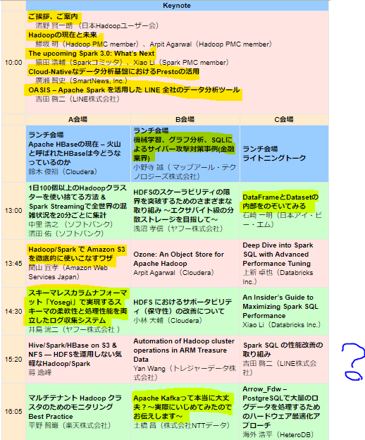 f:id:ishitonton:20190315211623p:plain