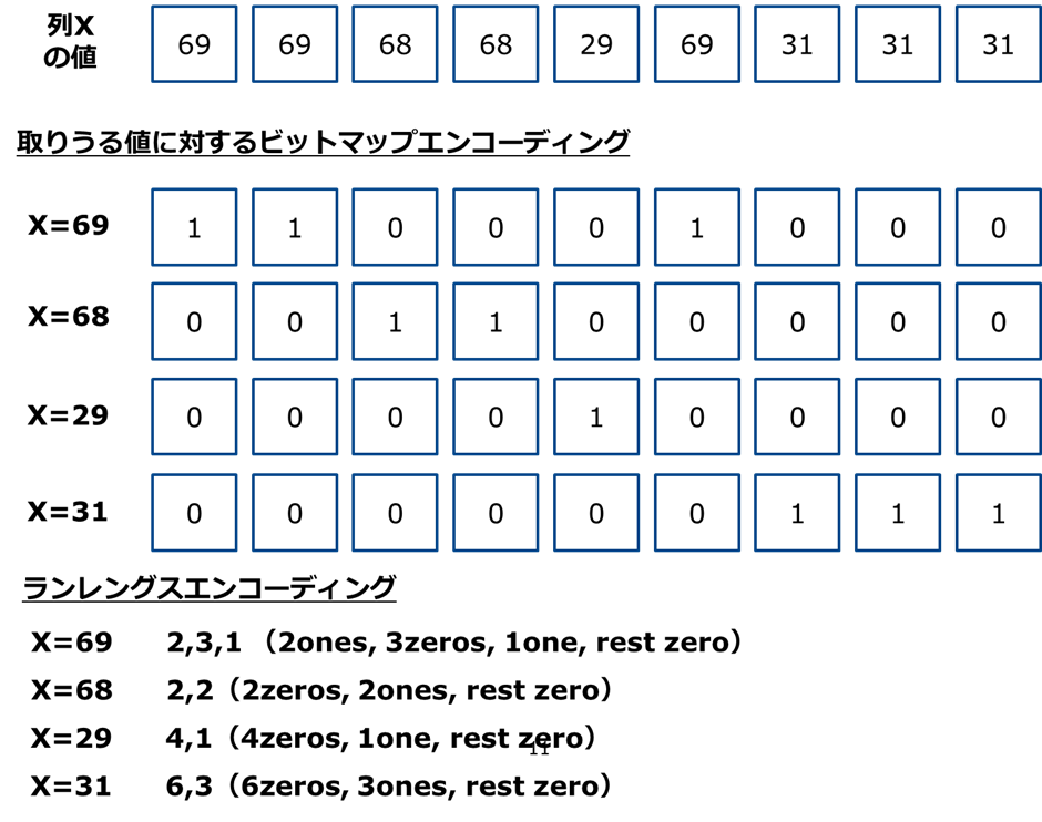 f:id:ishitonton:20200917233102p:plain