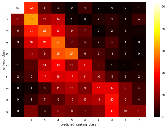 f:id:ishiyama-katsuya:20180706022305p:plain