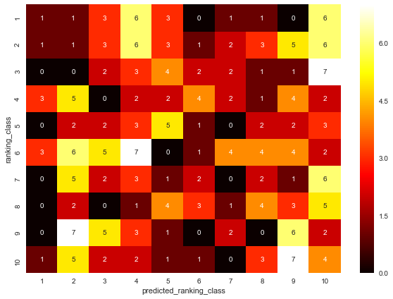 f:id:ishiyama-katsuya:20180706022308p:plain