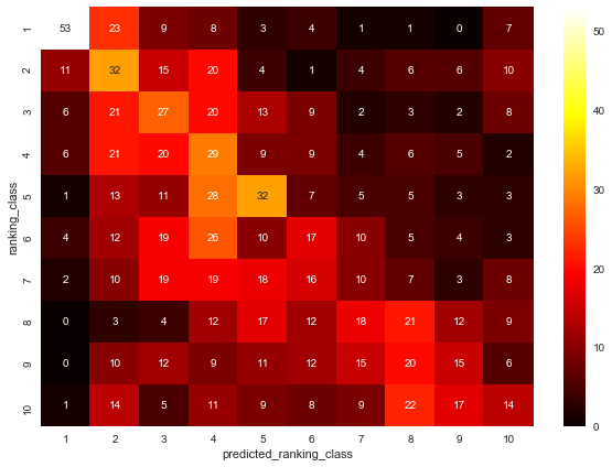 f:id:ishiyama-katsuya:20180706022310p:plain