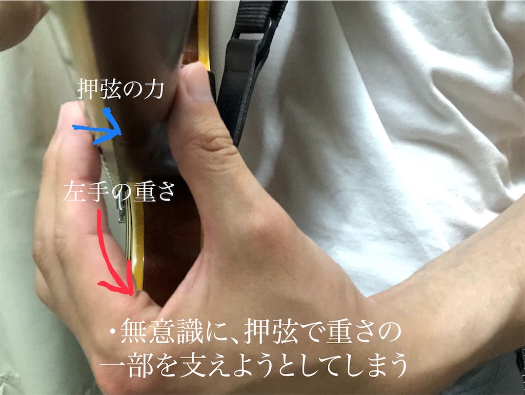 f:id:ishiyan0712:20190808192511j:image
