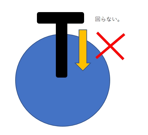 f:id:ishiyan_kin:20191227182342j:plain f:id:ishiyan_kin:20191227182342j:plain