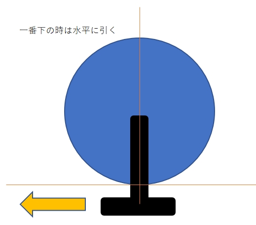 f:id:ishiyan_kin:20191227183350j:plain f:id:ishiyan_kin:20191227183350j:plain