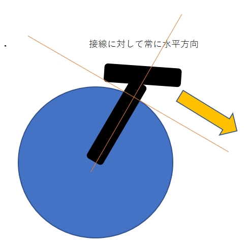 f:id:ishiyan_kin:20191227183946j:plain f:id:ishiyan_kin:20191227183946j:plain