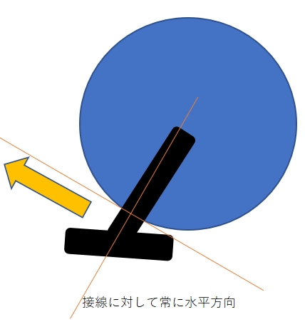 f:id:ishiyan_kin:20191227184022j:plain f:id:ishiyan_kin:20191227184022j:plain