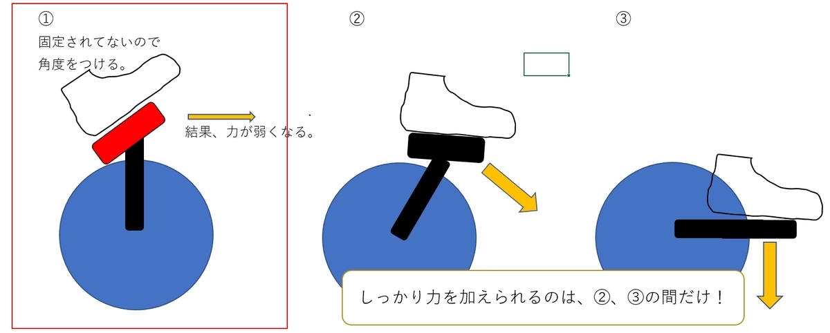 f:id:ishiyan_kin:20191227202547j:plain f:id:ishiyan_kin:20191227202547j:plain