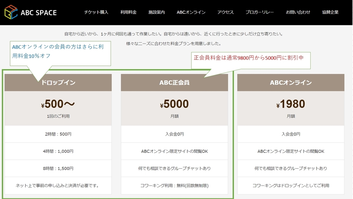 f:id:ishiyan_kin:20200307224052j:plain f:id:ishiyan_kin:20200307224052j:plain