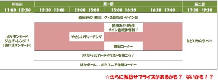 f:id:isigami:20130911123923j:image:w640