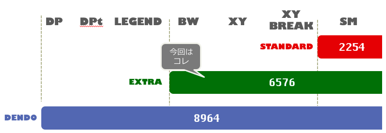 f:id:isigami:20180921002728p:plain f:id:isigami:20180921002728p:plain