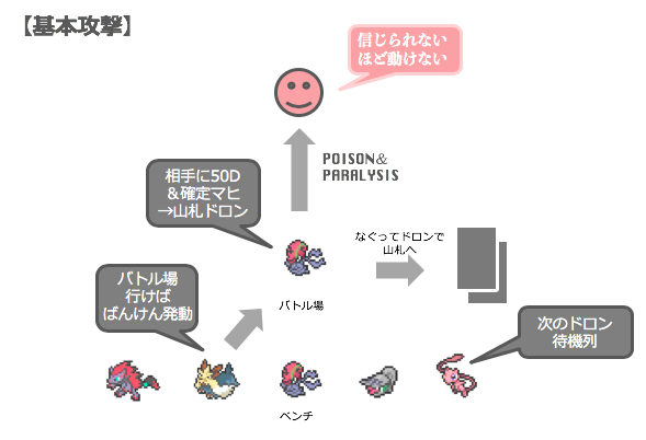 f:id:isigami:20180924232143p:plain f:id:isigami:20180924232143p:plain