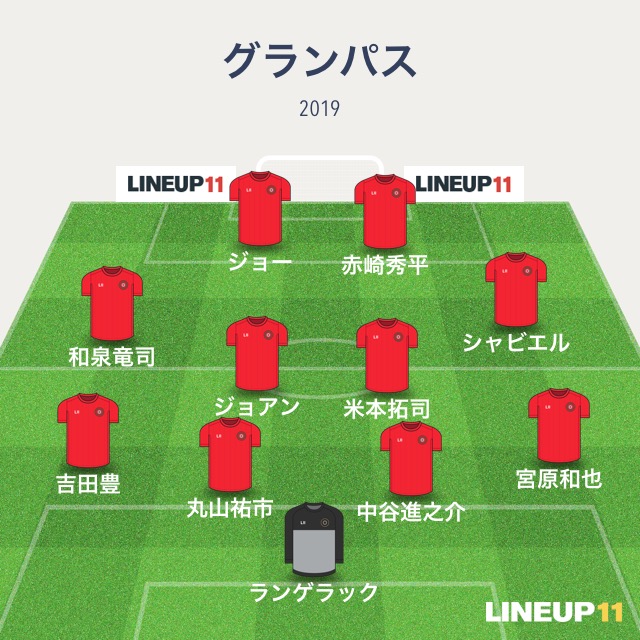 f:id:isis-grampus:20190309142808j:plain
