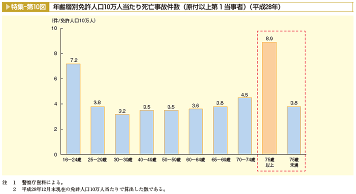 f:id:isis-grampus:20190421211614g:plain