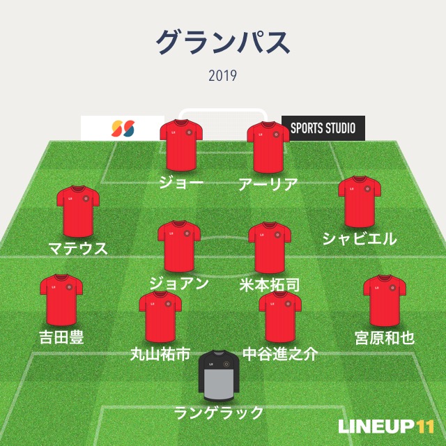 f:id:isis-grampus:20190513184802j:plain f:id:isis-grampus:20190513184802j:plain