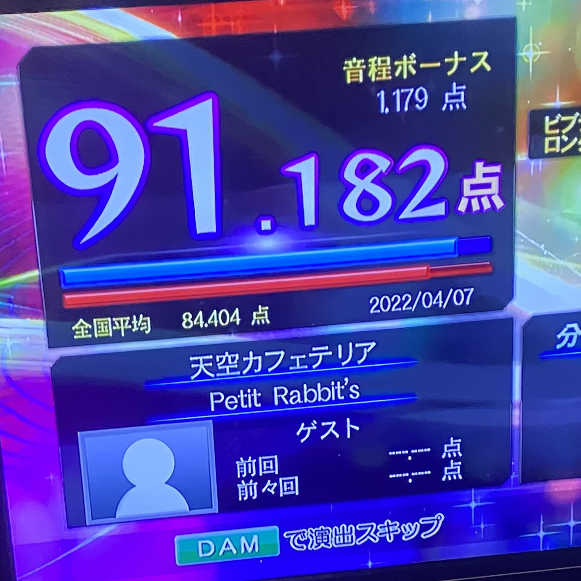 f:id:isitsutbustu_todoke:20220409053322j:plain