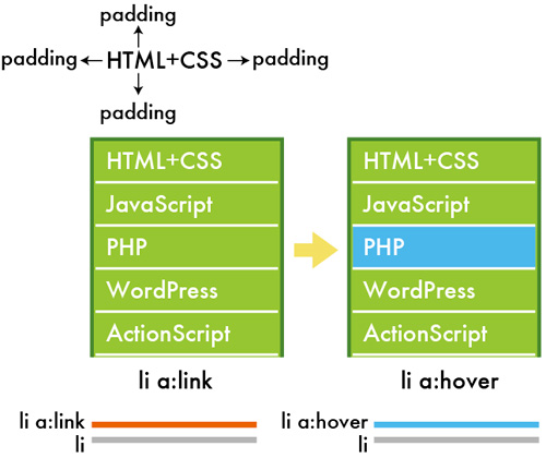 f:id:island-web:20120523220714j:image:w450 f:id:island-web:20120523220714j:image:w450