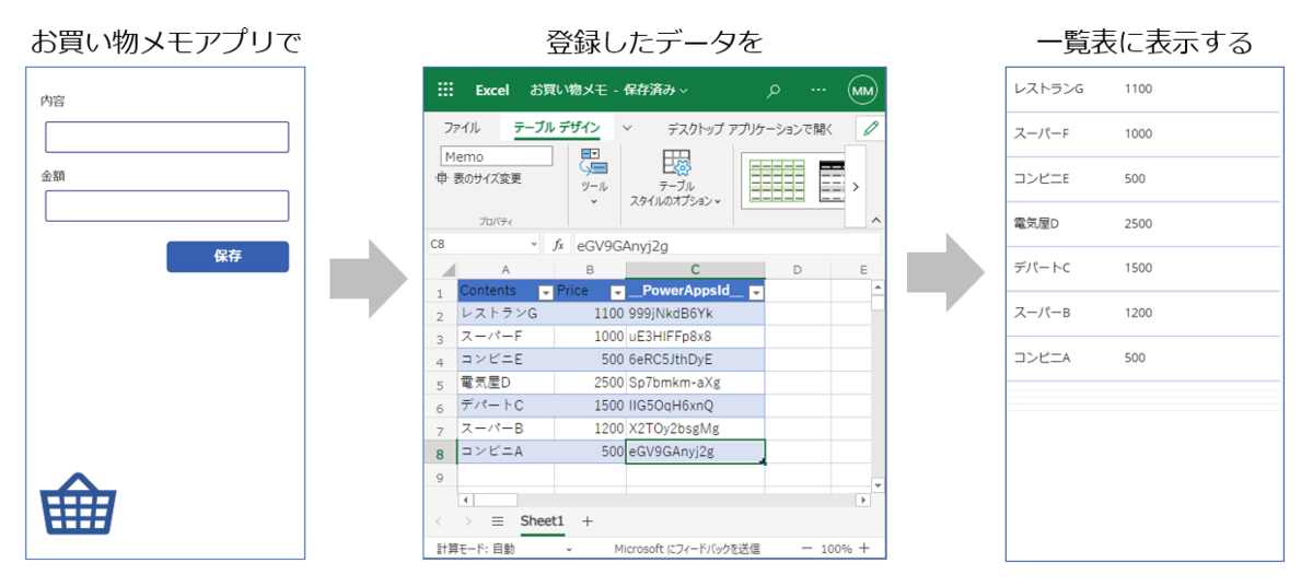 f:id:island3m:20210821151532p:plain