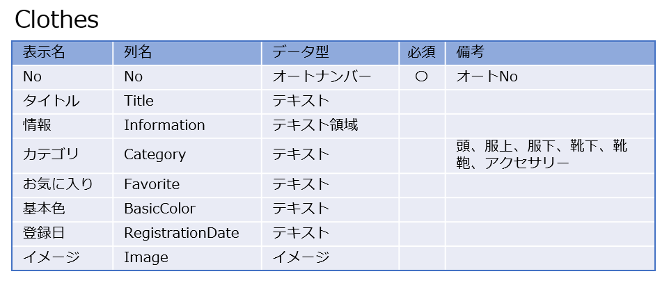 f:id:island3m:20211103100528p:plain