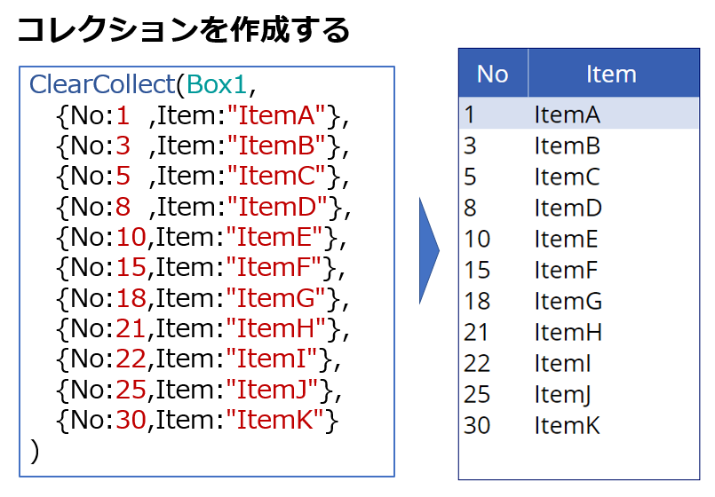 f:id:island3m:20211121210324p:plain