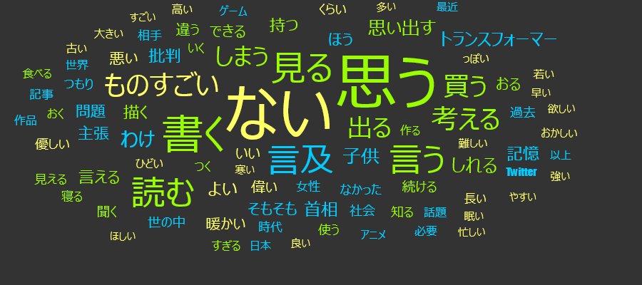 f:id:islecape:20160511201744j:image f:id:islecape:20160511201744j:image