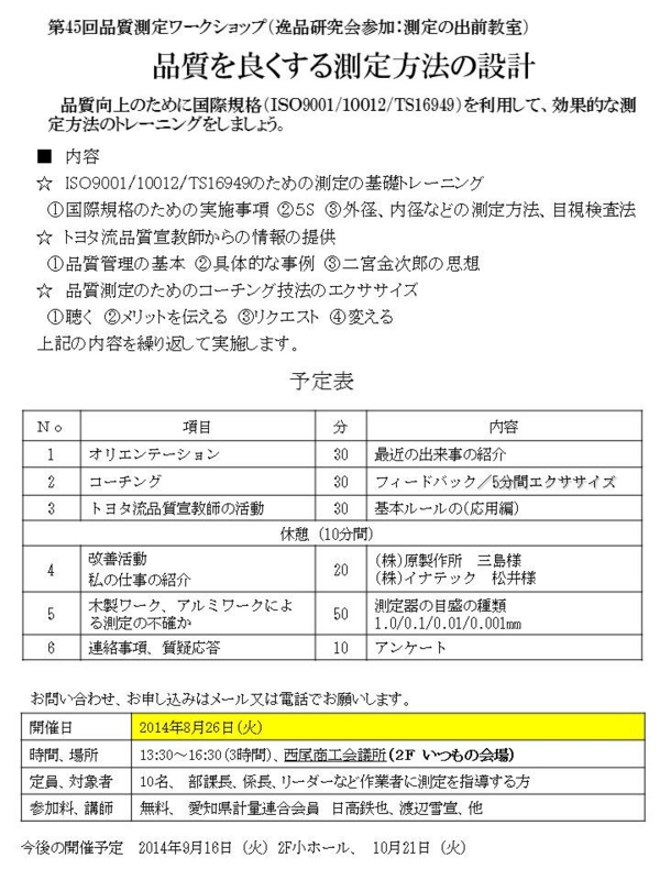 f:id:iso9001:20140801230100j:image