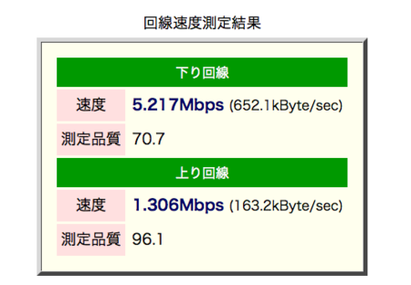 f:id:isogame:20120106002923p:image:w360