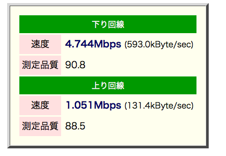 f:id:isogame:20120106002928p:image:w360