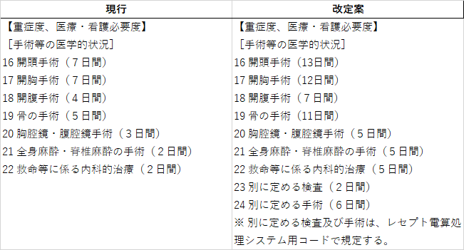 f:id:isomed:20200202143641p:plain f:id:isomed:20200202143641p:plain