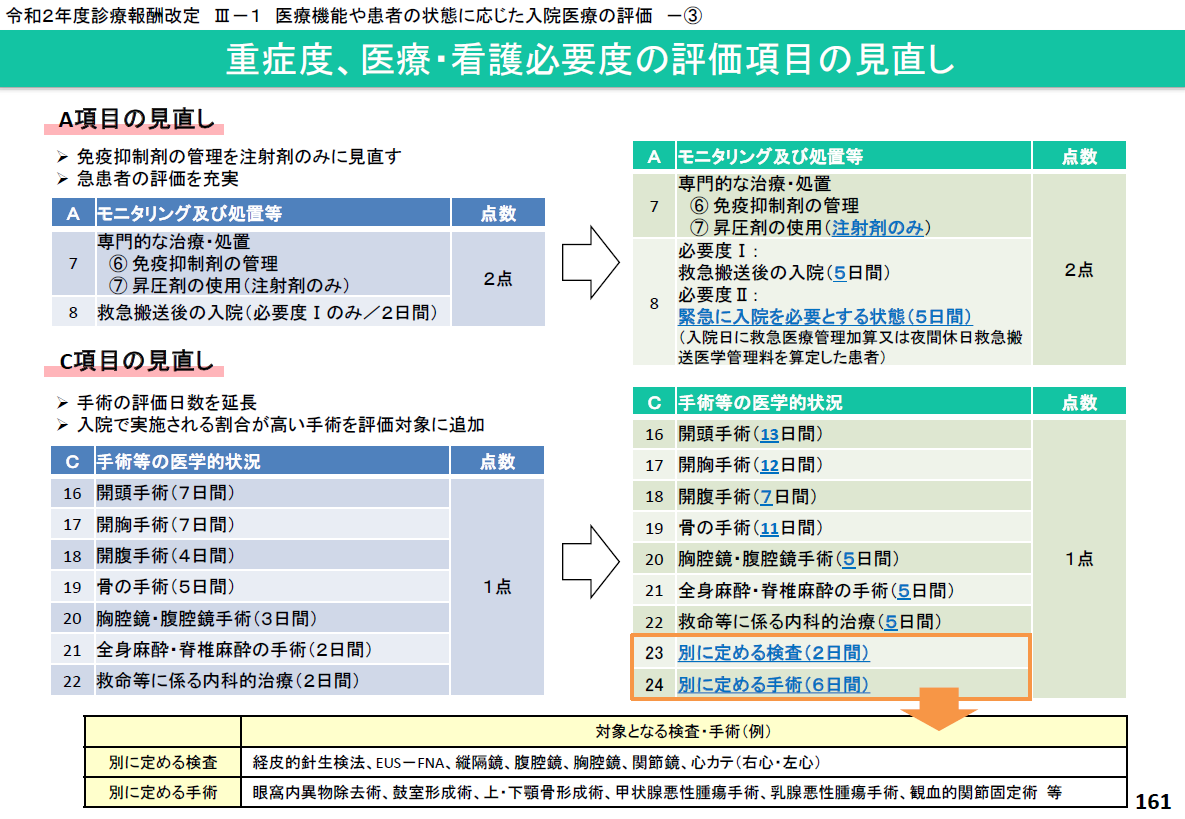 f:id:isomed:20200306215654p:plain f:id:isomed:20200306215654p:plain