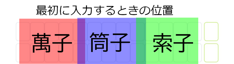 f:id:isomuraya:20220228105646p:plain