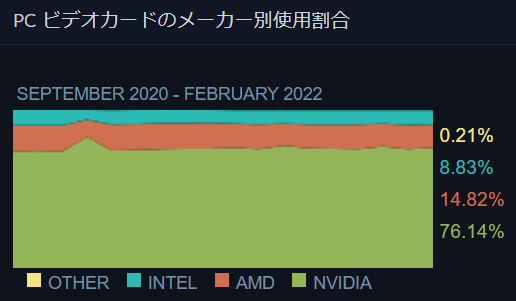 f:id:isomuraya:20220323213648p:plain