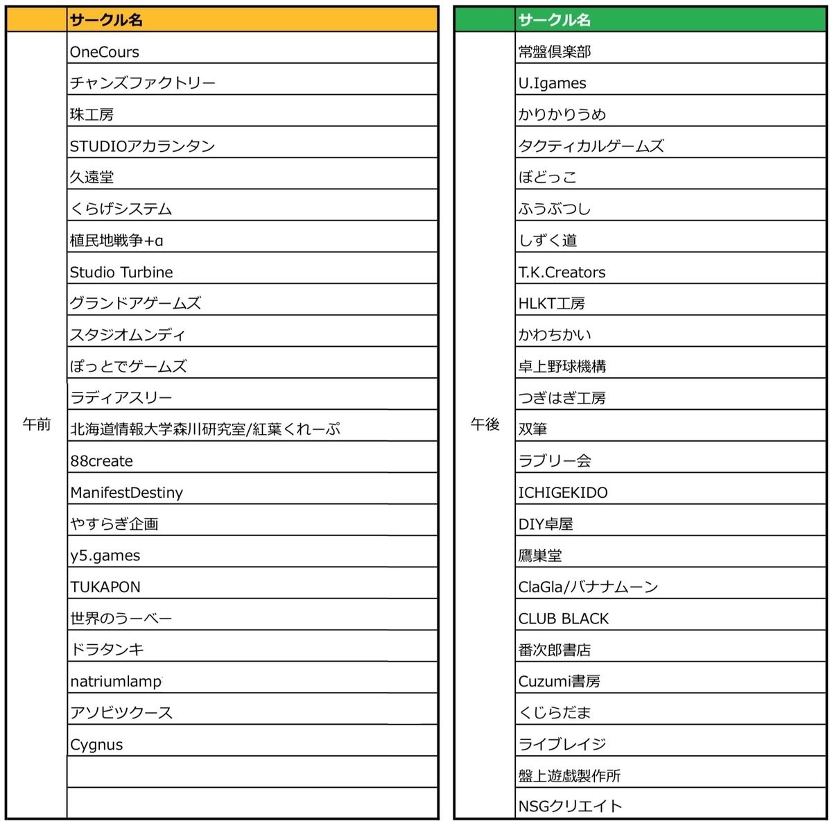 f:id:isonotakami:20200815165824j:plain
