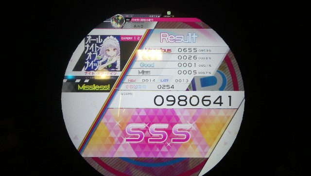 f:id:isopen2000:20191228171653j:plain f:id:isopen2000:20191228171653j:plain