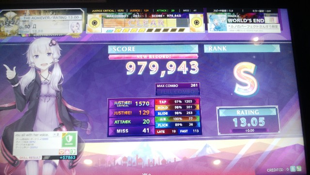 f:id:isopen2000:20191228184622j:plain f:id:isopen2000:20191228184622j:plain