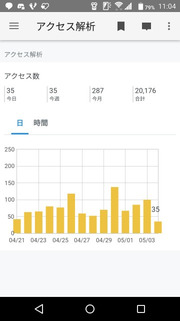 f:id:isopen2000:20200504112136j:plain f:id:isopen2000:20200504112136j:plain