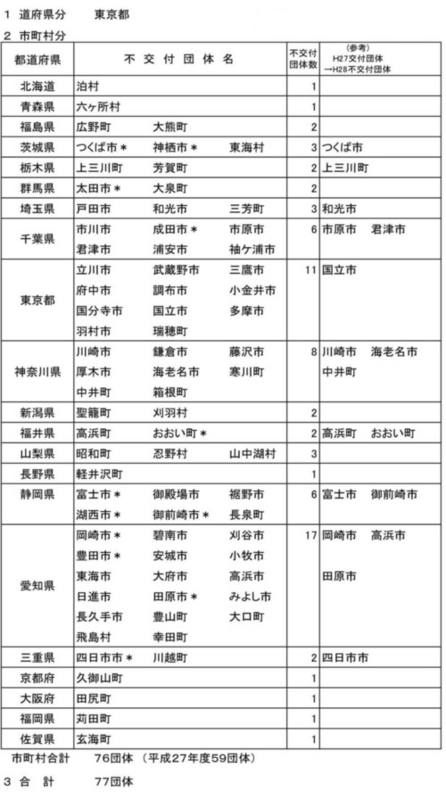 f:id:isoyant:20160826132313j:image:w360