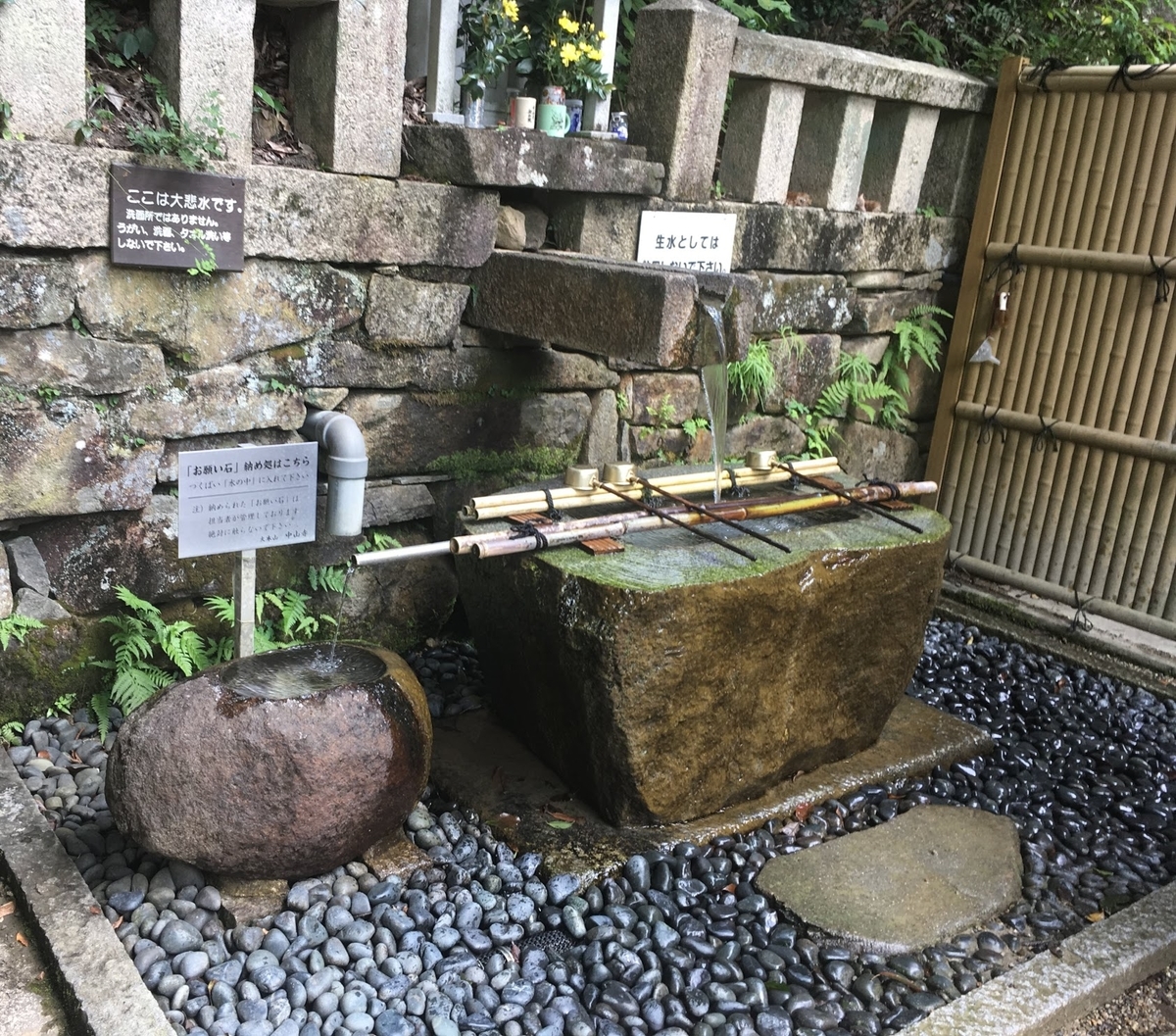 f:id:isoyo:20191006233947j:plain