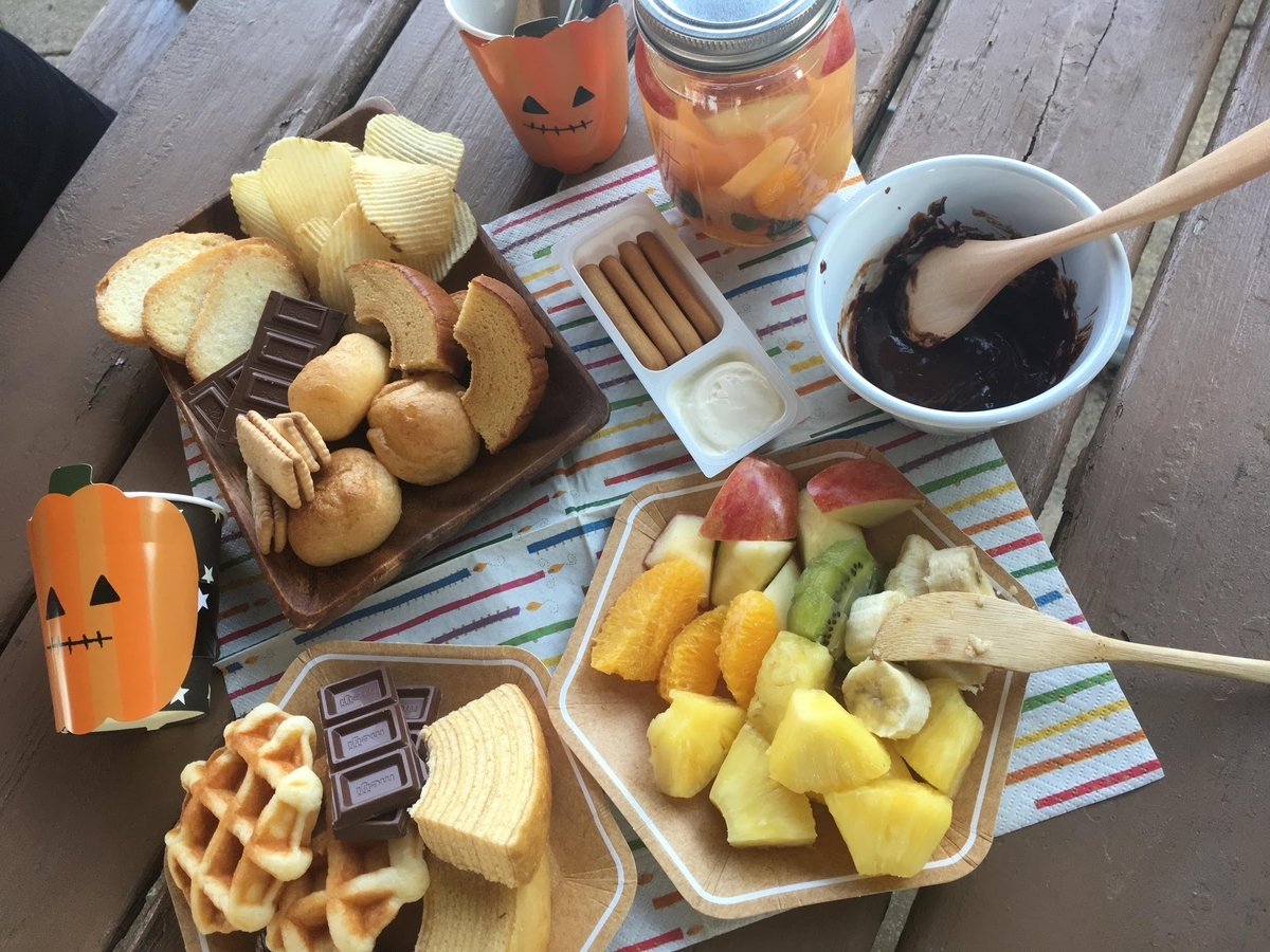 f:id:isoyo:20191103004421j:plain f:id:isoyo:20191103004421j:plain